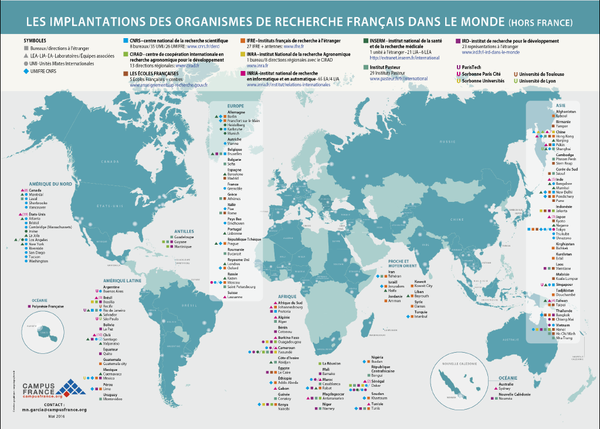 Mapa de la investigación francesa en el mundo